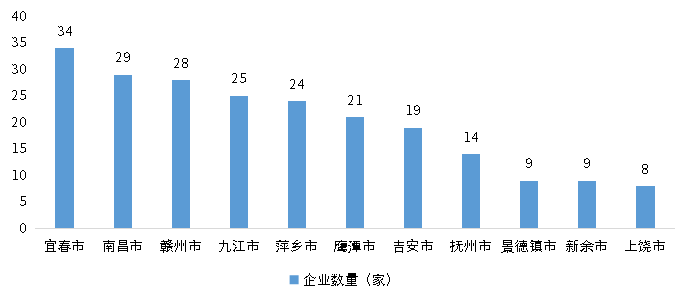 必发365(中国游)乐趣网投天天必发