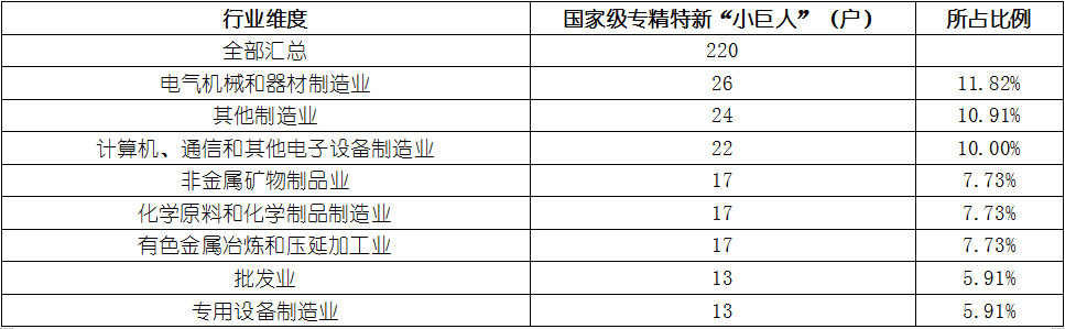 必发365(中国游)乐趣网投天天必发