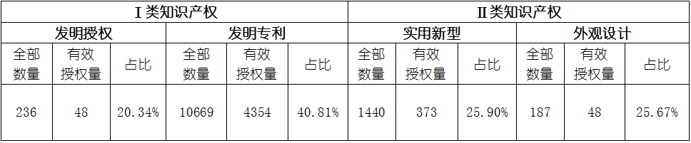 必发365(中国游)乐趣网投天天必发