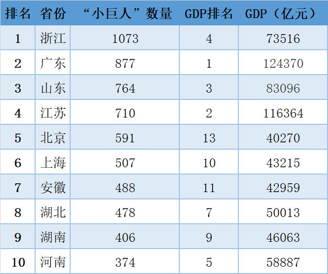 必发365(中国游)乐趣网投天天必发