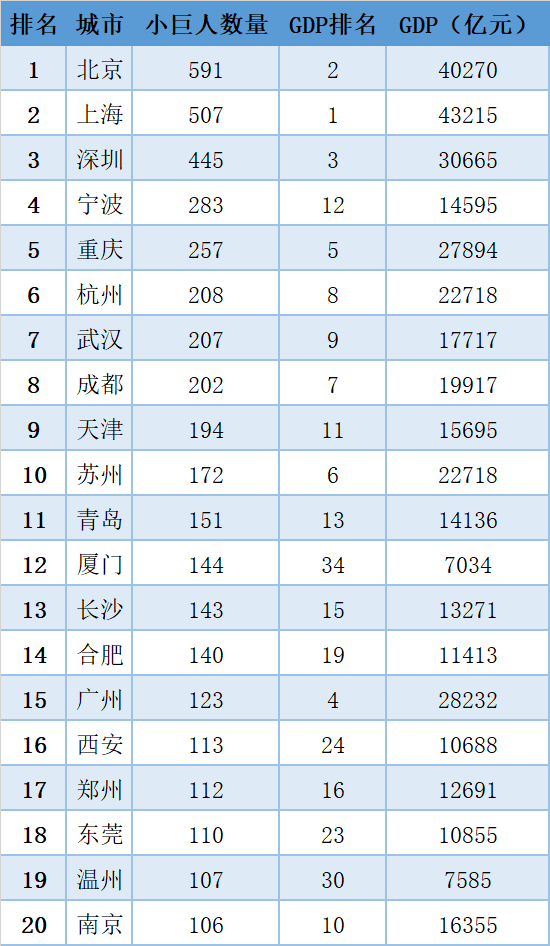 必发365(中国游)乐趣网投天天必发