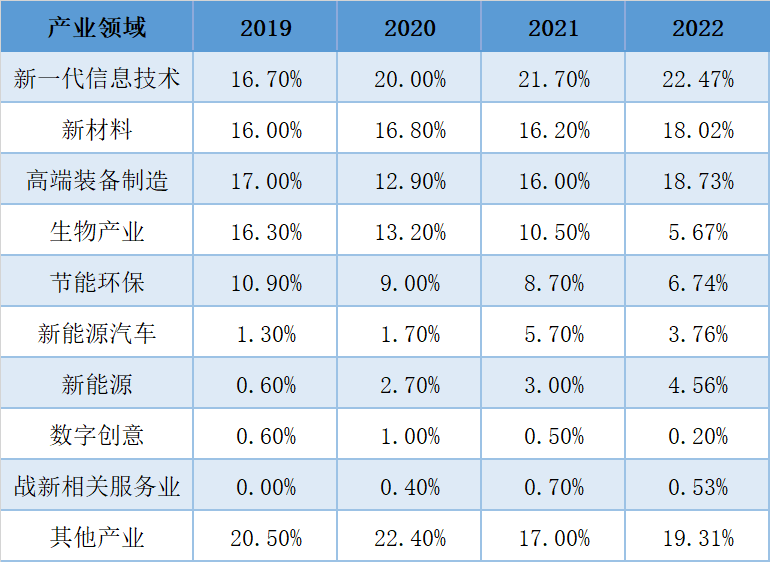 必发365(中国游)乐趣网投天天必发