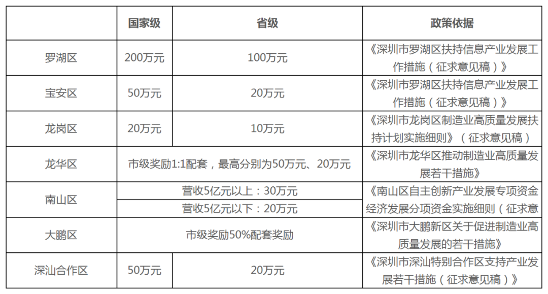 必发365(中国游)乐趣网投天天必发