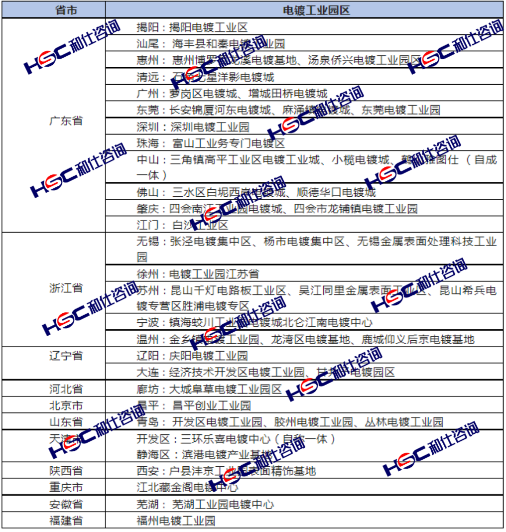 必发365(中国游)乐趣网投天天必发