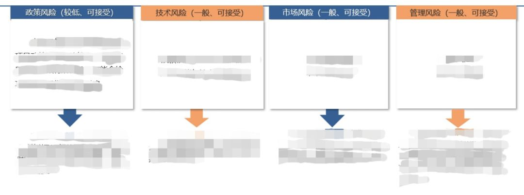 必发365(中国游)乐趣网投天天必发