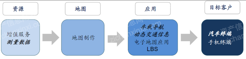 必发365(中国游)乐趣网投天天必发