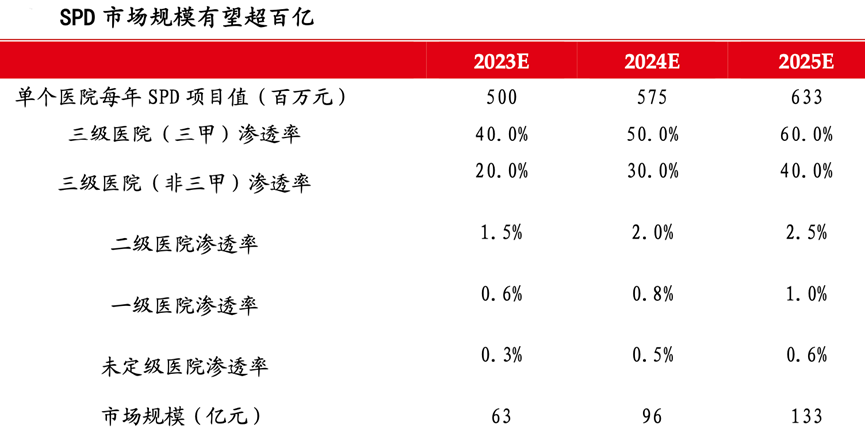 必发365(中国游)乐趣网投天天必发